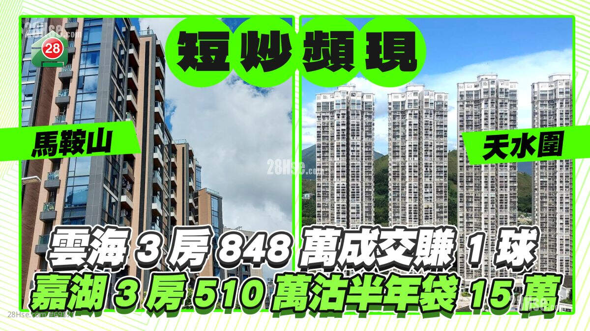 频现短炒｜马鞍山云海3房848万成交赚1球 天水围嘉湖3房510万沽半年袋15万