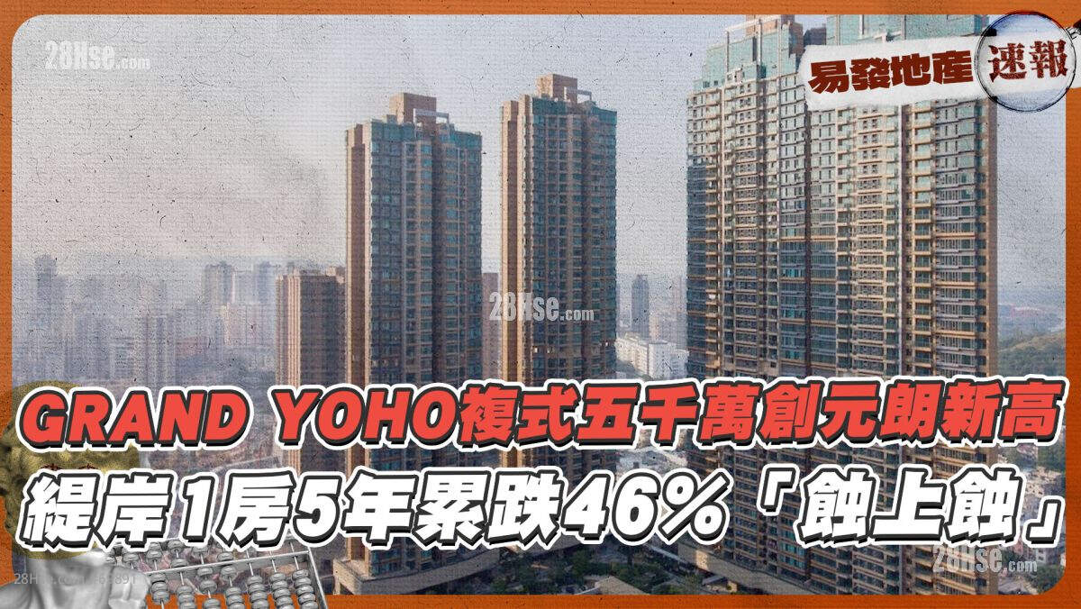GRAND YOHO复式$5100万售创元朗分层新高❗缇岸1房5年转手两次「蚀上蚀」 累跌46%