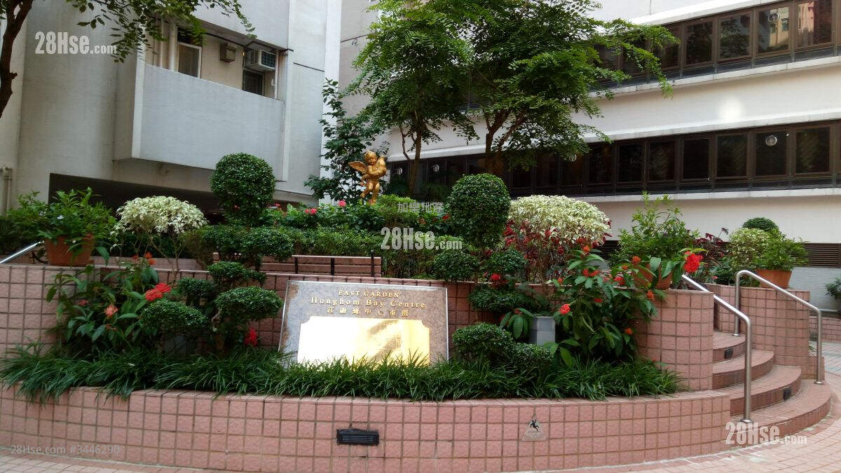 Hunghom Bay Centre Sell