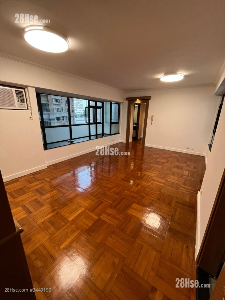 The Grand Panorama Rental 3 Bedrooms , 2 Bathrooms 780 ft² ( 72.5 m² )