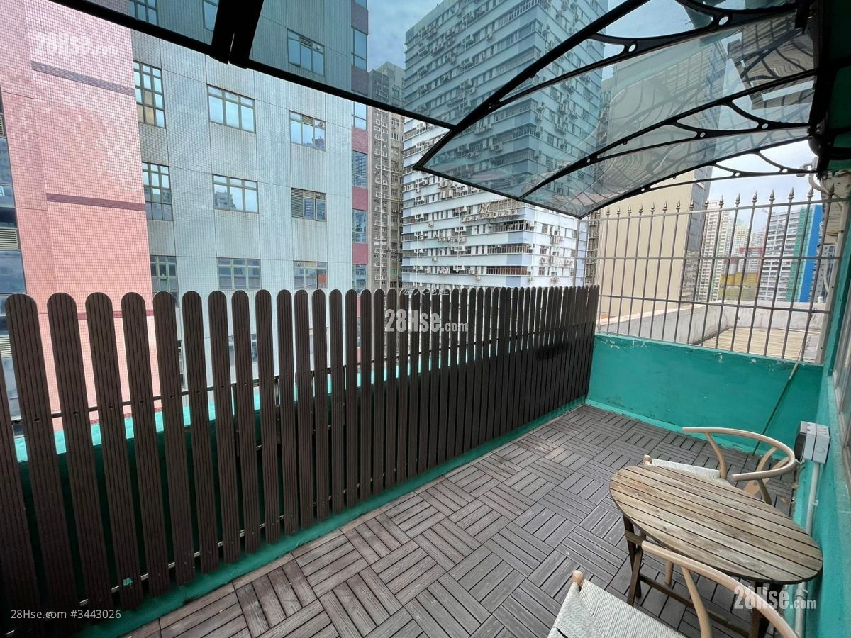 Wah Hing Industrial Mansions Rental 480 ft² ( 44.6 m² )