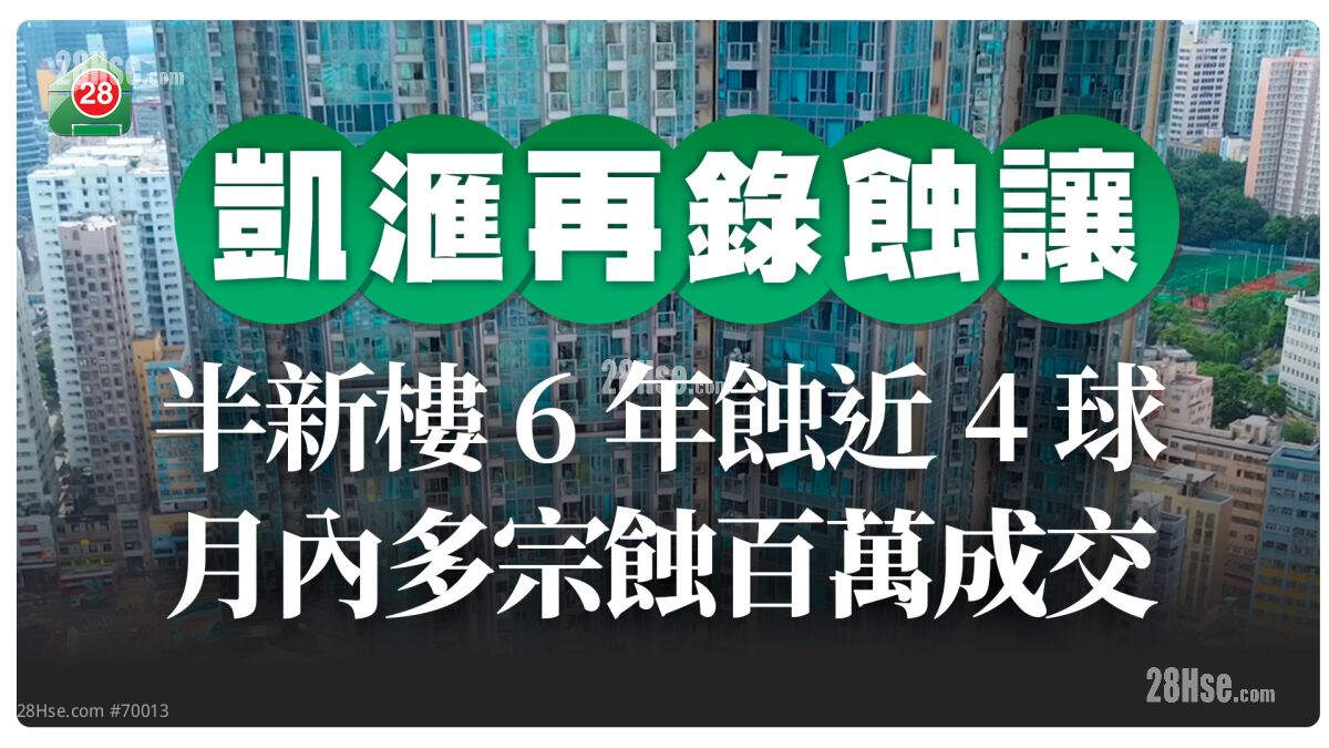 半新楼难逃贬值 | 凯滙大单位6年蚀4球  屋苑月内多宗蚀百万成交