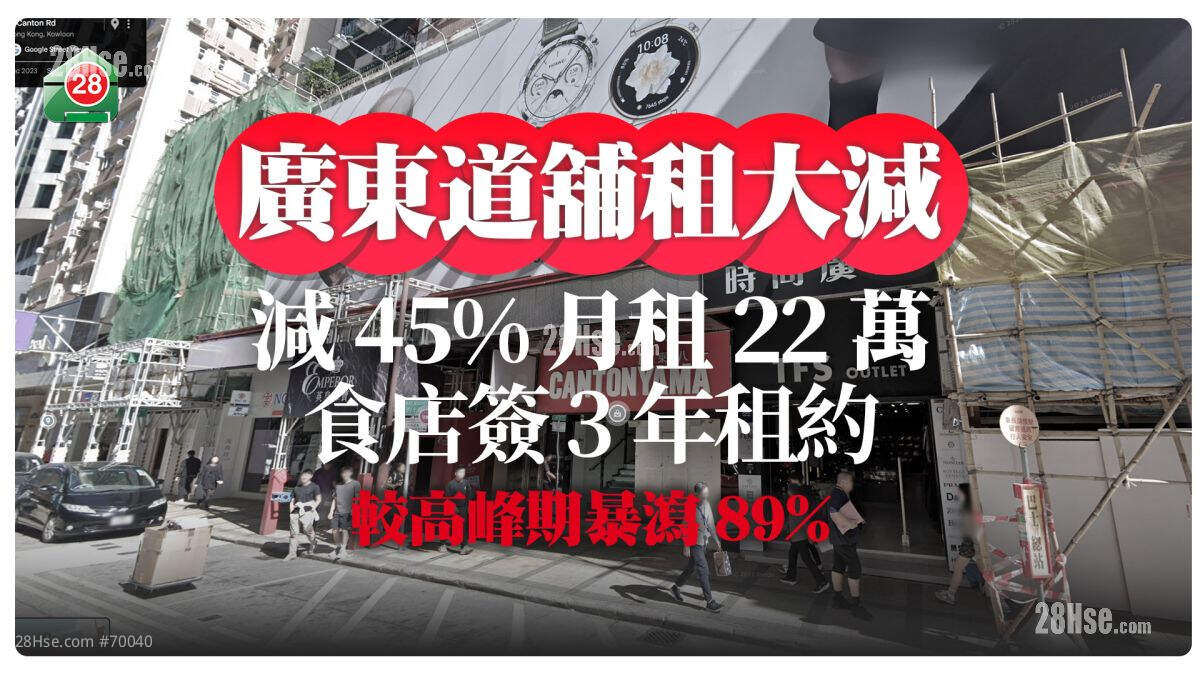 食肆进驻广东道｜22万租千尺地铺 较高峰期暴泻89%！