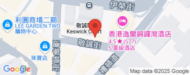 Health Aura  物业地址