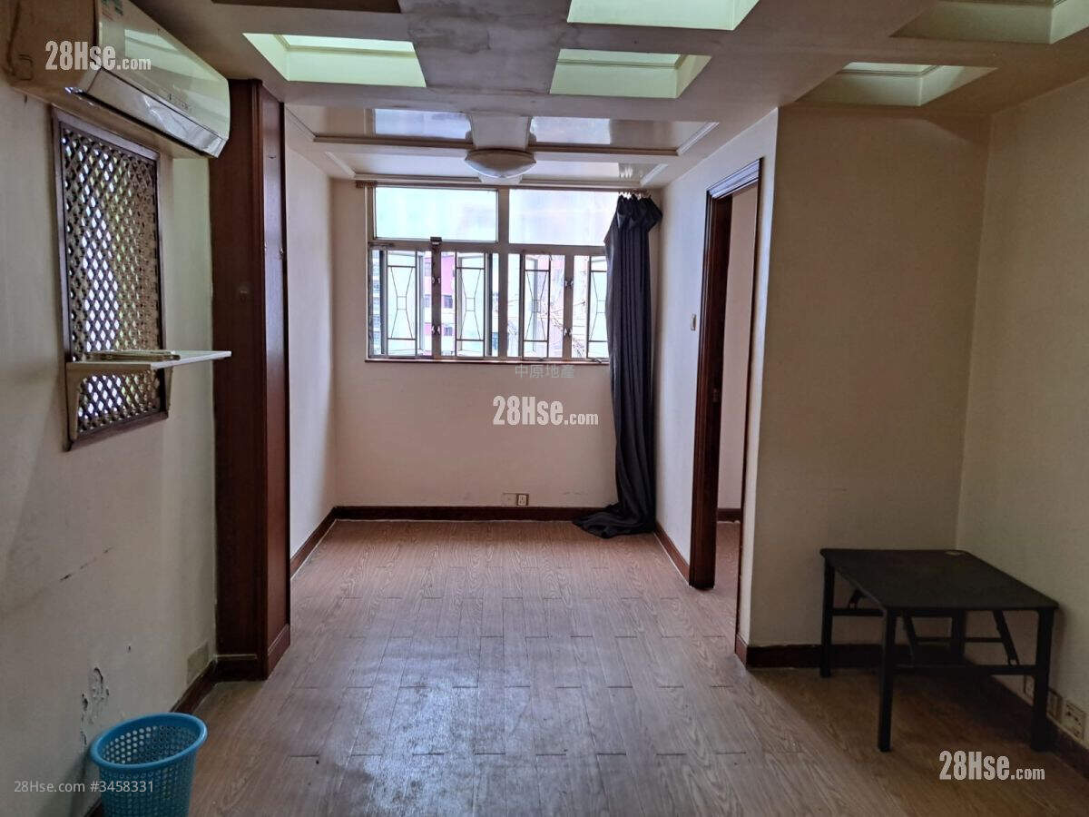 Kwai King Building Sell 1 Bedroom 341 ft² ( 31.7 m² )