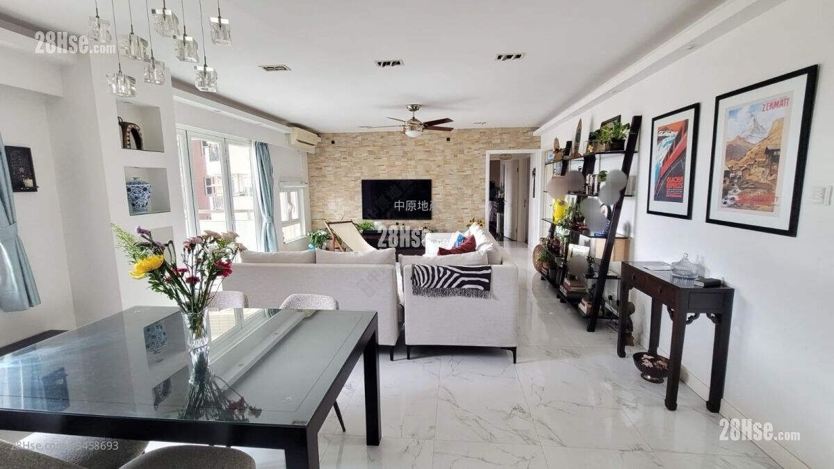 Baguio Villa Rental 3 Bedrooms , 3 Bathrooms 1,296 ft² ( 120.4 m² )