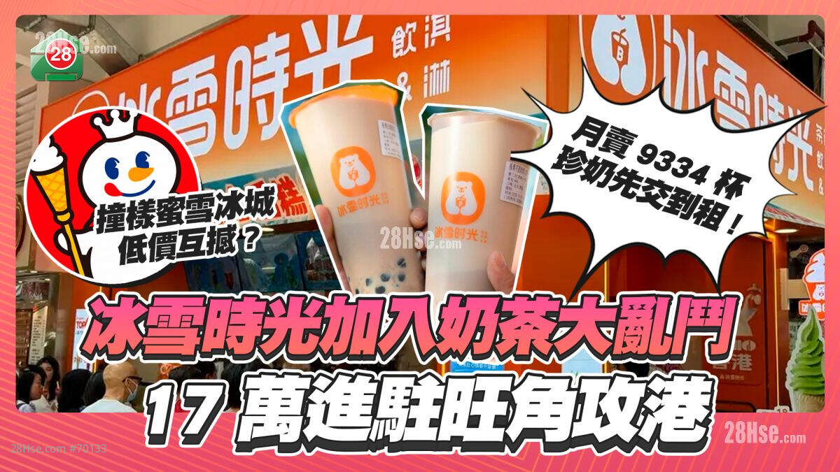 冰雪时光攻港 ｜ 16.8万租旺角弼街地铺  月卖9334杯奶茶先交到租！