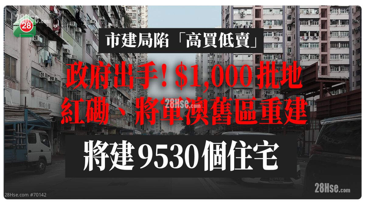 市建局财困 政府出手！$1000批出红磡及官地 共建9530个住宅
