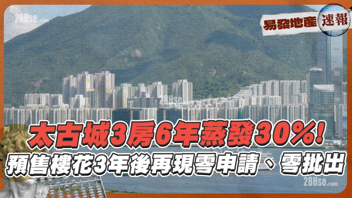太古城3房6年蒸发30%❗ 预售楼花3年后再现零申请、零批出
