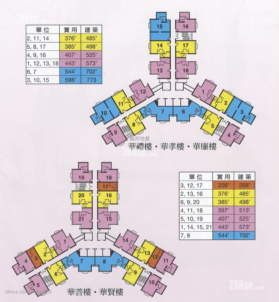 Wah Kwai Estate Sell 2 Bedrooms 376 ft² ( 34.9 m² )