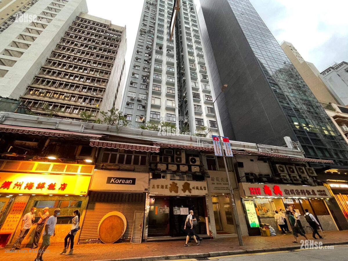 Sun Shing Mansion Sell 3 Bedrooms , 1 Bathroom 367 ft² ( 34.1 m² )