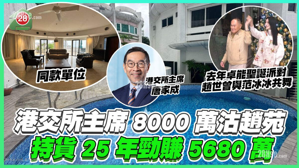 港交所主席唐家成8,000万沽赵苑洋房 持货25年劲赚5,680万