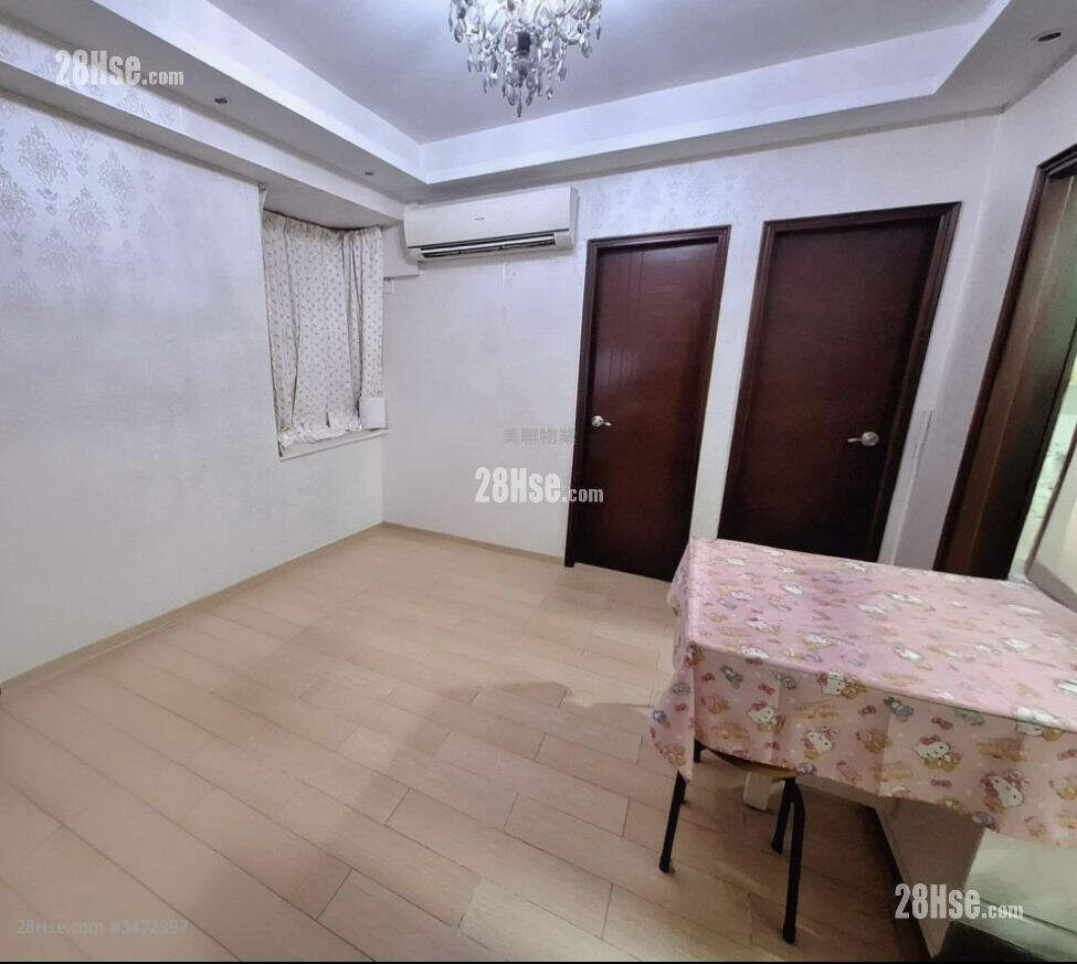 Man Hong Mansion Sell 2 Bedrooms 333 ft² ( 30.9 m² )