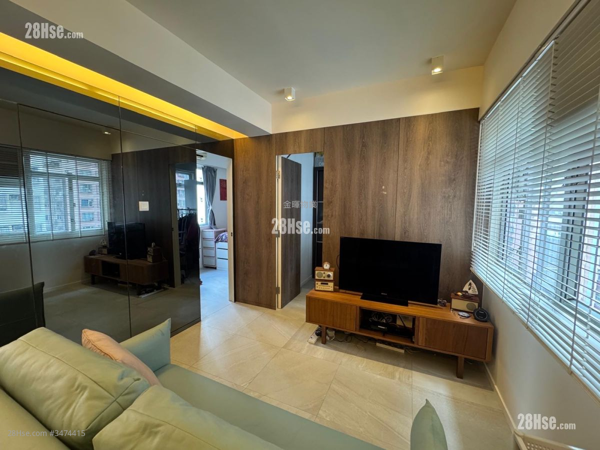 Wealth Building Rental 2 Bedrooms , 1 Bathroom 433 ft² ( 40.2 m² )