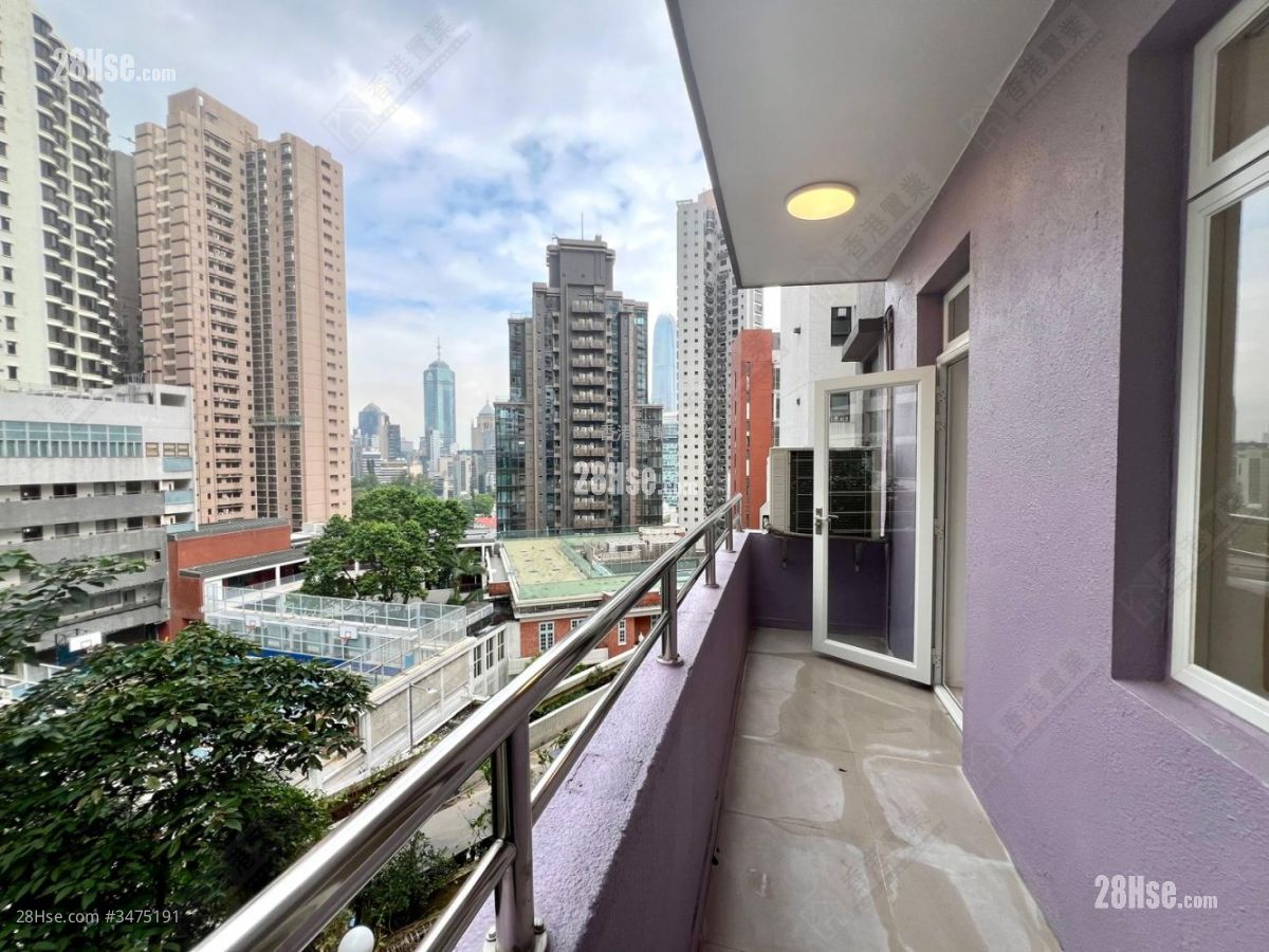 Happy Mansion Rental 3 Bedrooms , 2 Bathrooms 1,325 ft² ( 123.1 m² )