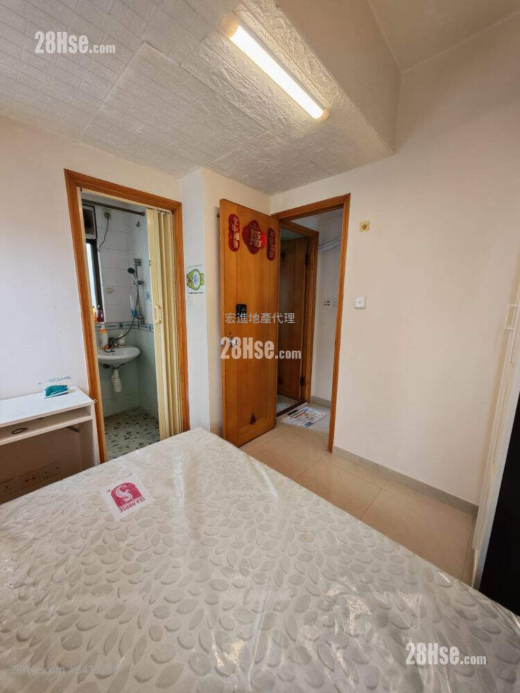 Man Lin Building Rental 100 ft² ( 9.3 m² )