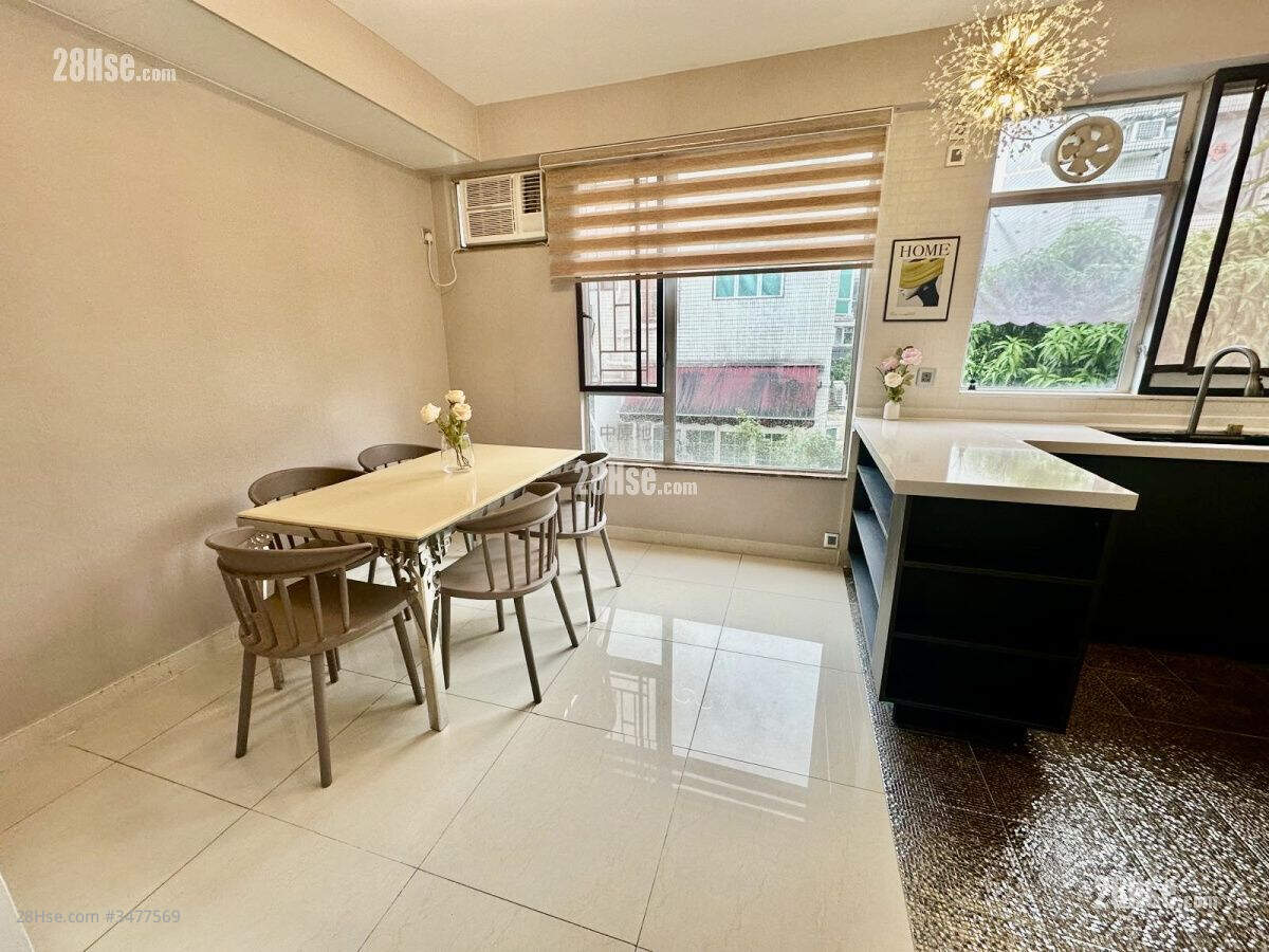 Palm Springs Sell 3 Bedrooms 1,016 ft² ( 94.4 m² )