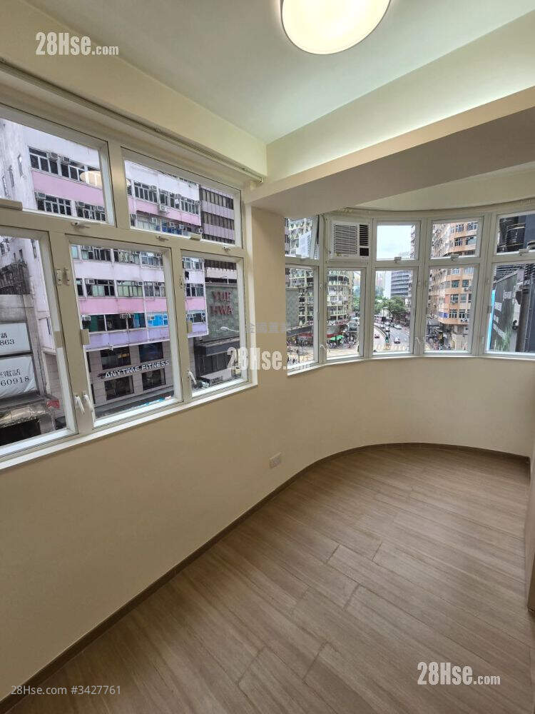 Lucky House Rental 2 Bedrooms , 1 Bathroom 288 ft² ( 26.8 m² )