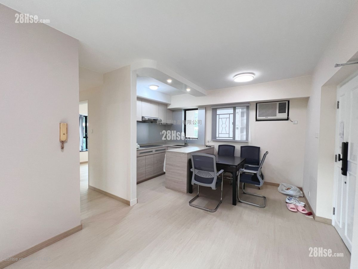 Hanley Villa Sell 2 Bedrooms , 1 Bathroom 485 ft² ( 45.1 m² )