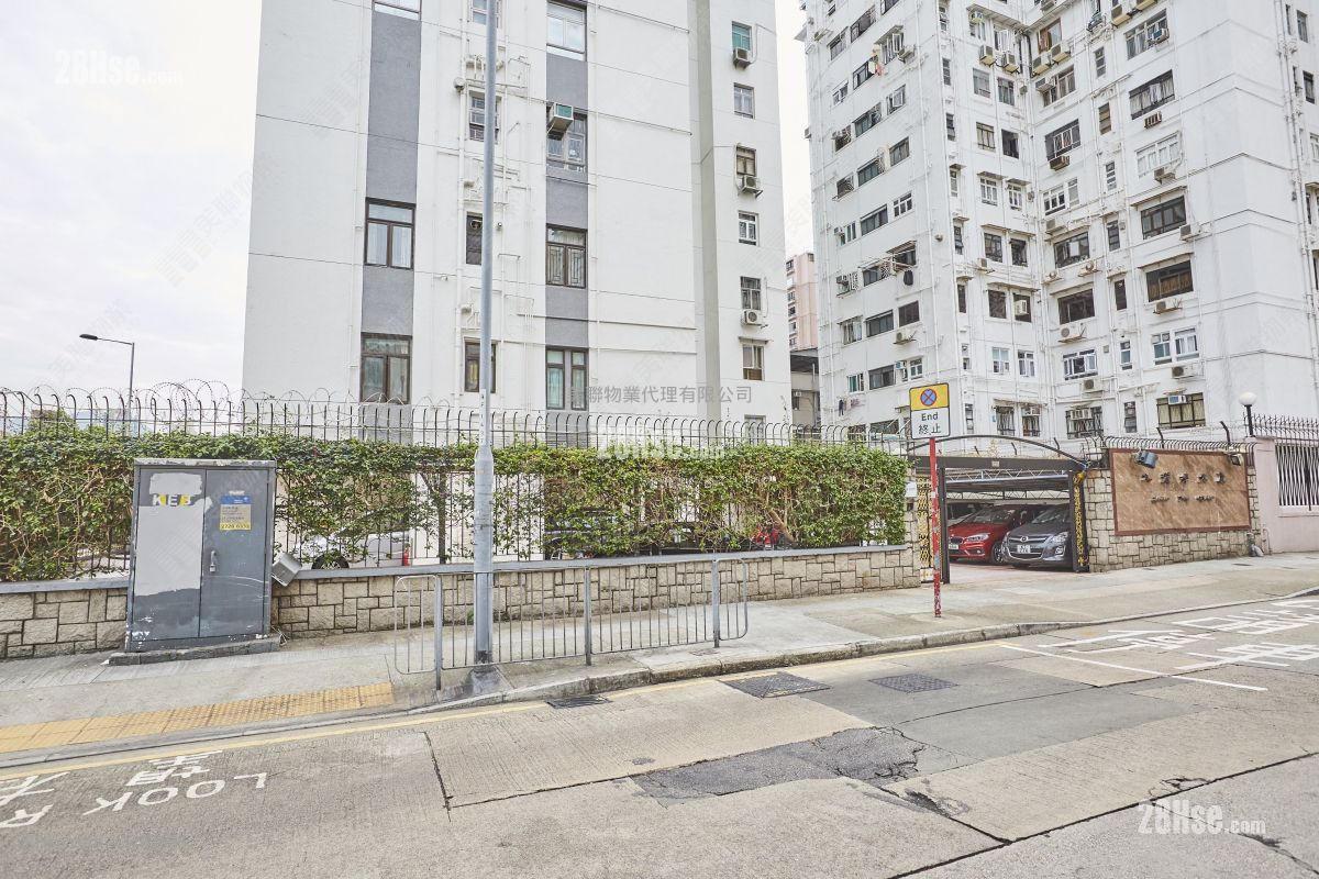 Kowloon Tong Mansion Sell 3 Bedrooms , 3 Bathrooms 1,074 ft² ( 99.8 m² )