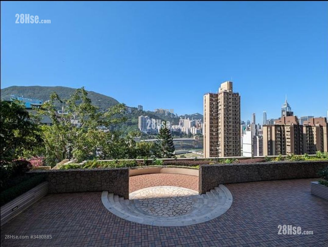 Villa Rocha Sell 3 Bedrooms , 2 Bathrooms 1,048 ft² ( 97.4 m² )