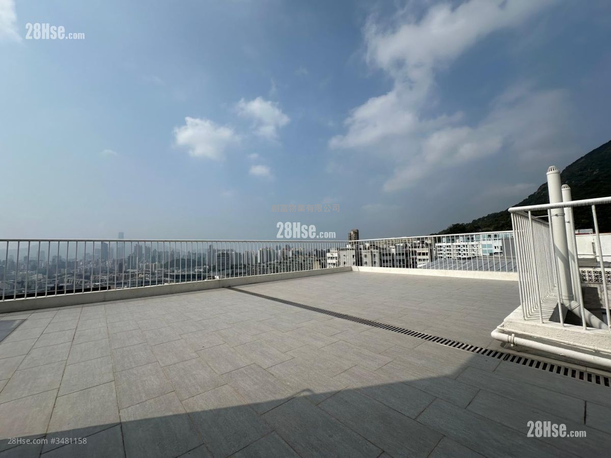 Vista Panorama Sell 1,631 ft² ( 151.5 m² )