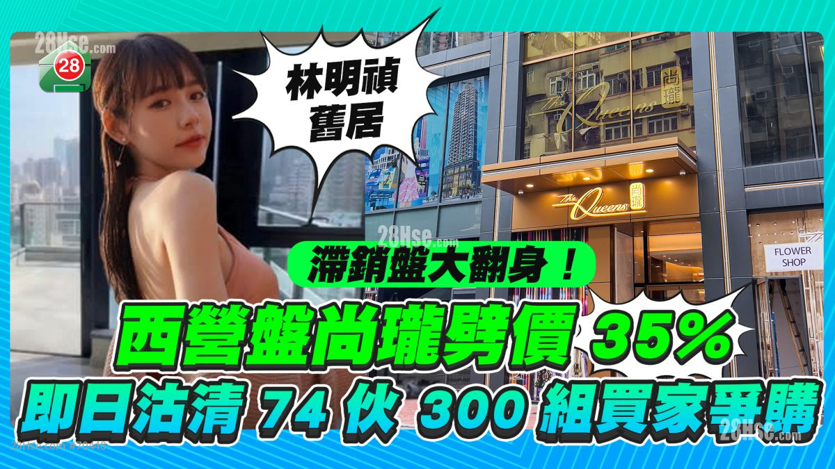 林明祯旧居 滞销盘大翻身！｜西营盘尚珑劈价35% 即日沽清74伙 逾300组买家争购