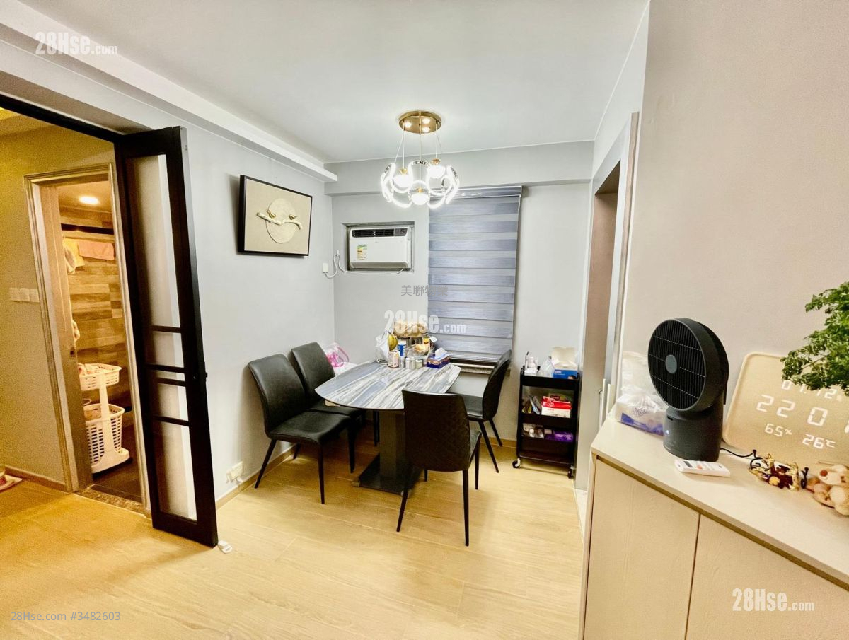 Kingswood Villas Sell 3 Bedrooms , 1 Bathroom 546 ft² ( 50.7 m² )