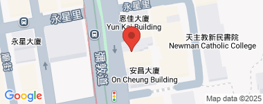唐楼 低 低层 物业地址
