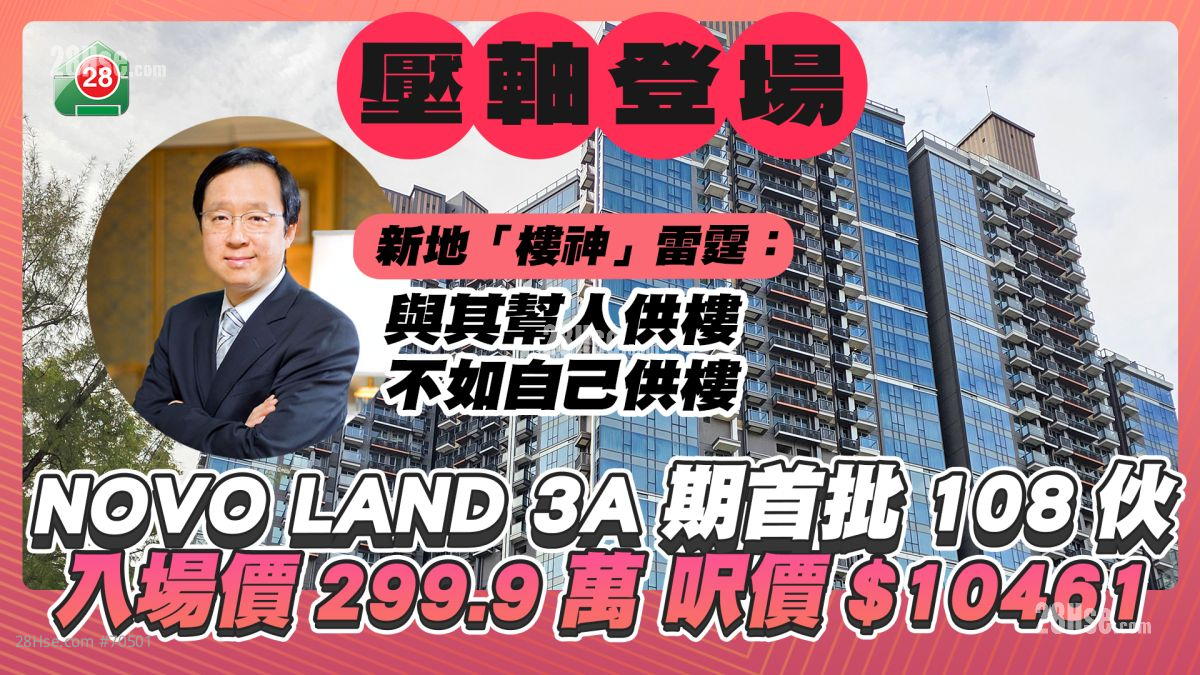 NOVO LAND 3A期压轴登场 入场价299.9万 新地雷霆：「与其帮人供楼 ，不如自己供楼」