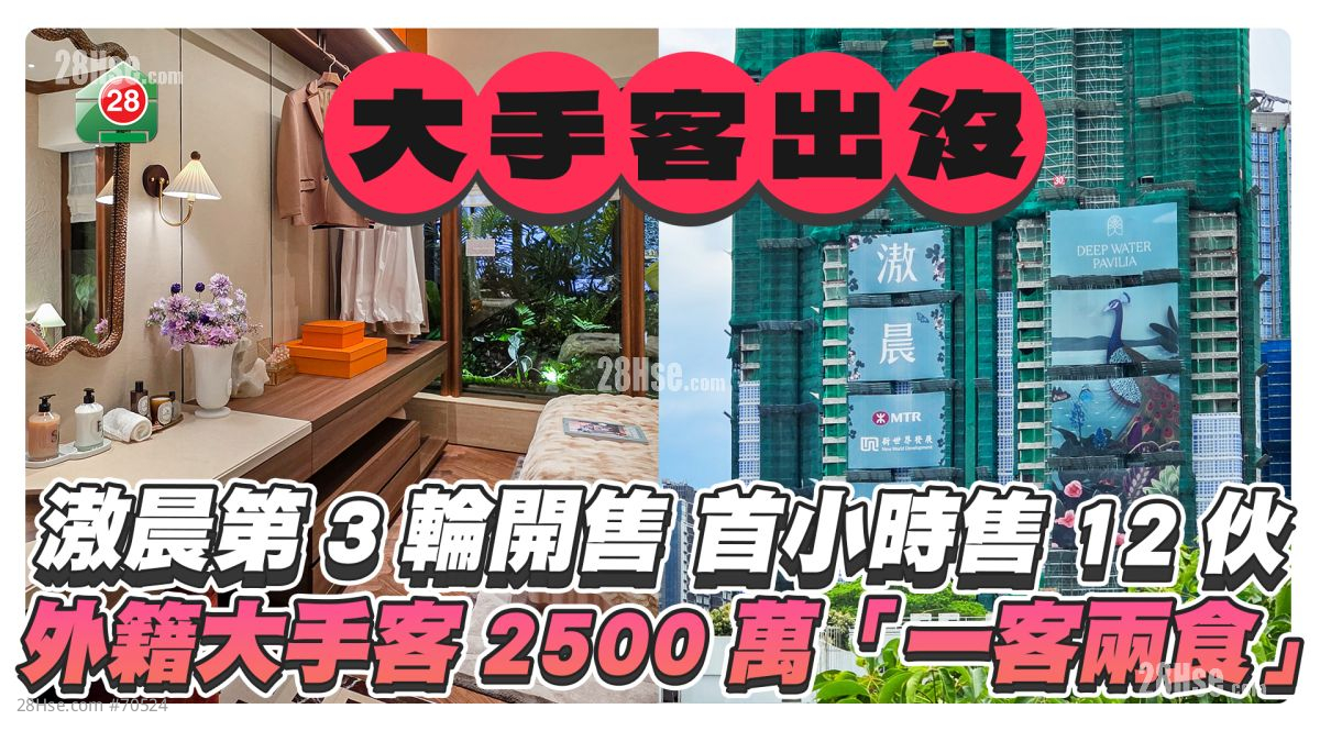 滶晨第3轮开售｜首小时售12伙 外籍大手客「一客两食」2,500万买2伙2房