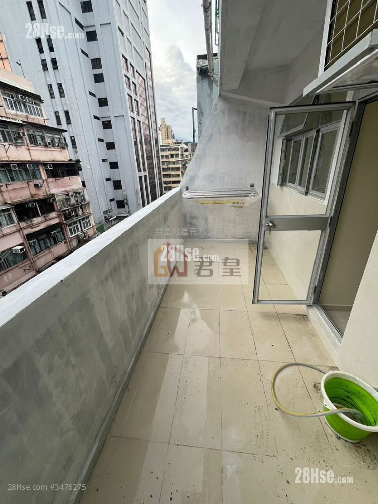 116-118 Fa Yuen Street Rental 2 Bedrooms , 1 Bathroom 260 ft² ( 24.2 m² )