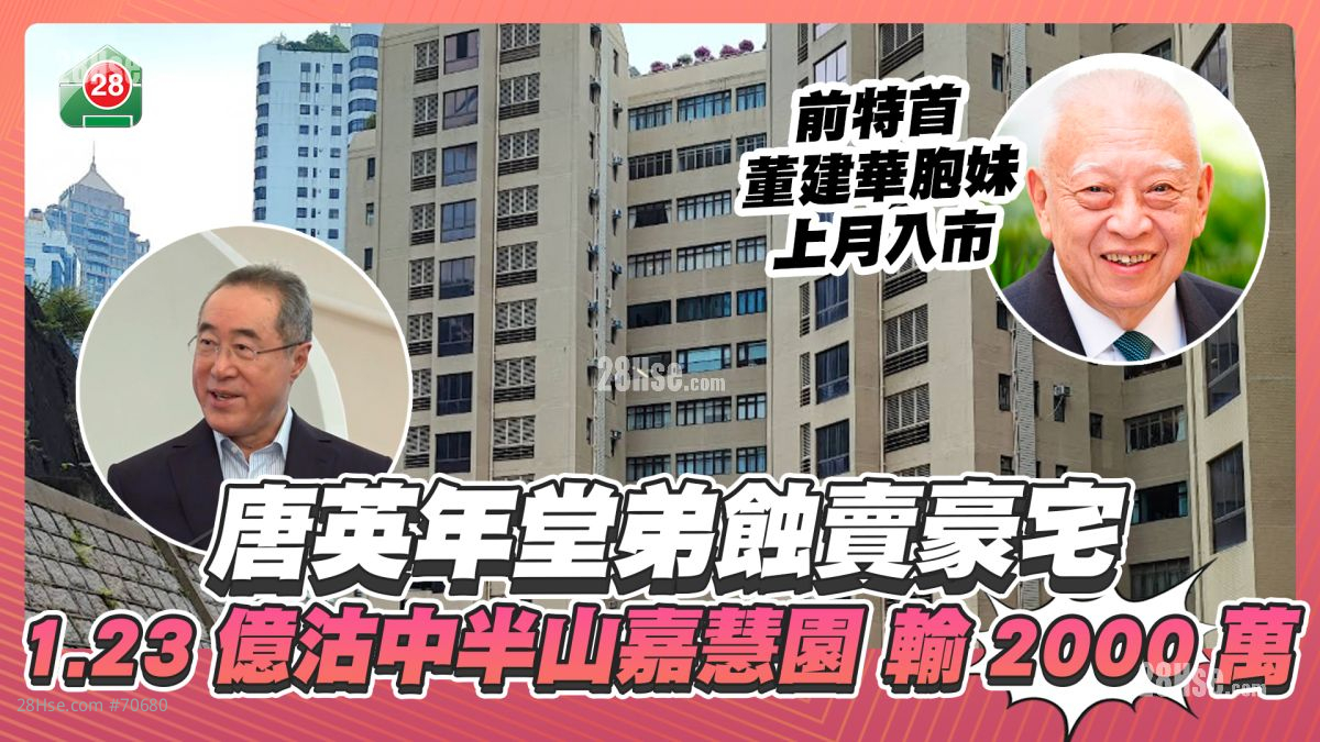 唐英年堂弟蚀卖豪宅！ 1.23亿沽中半山嘉慧园 8年实输2,000万