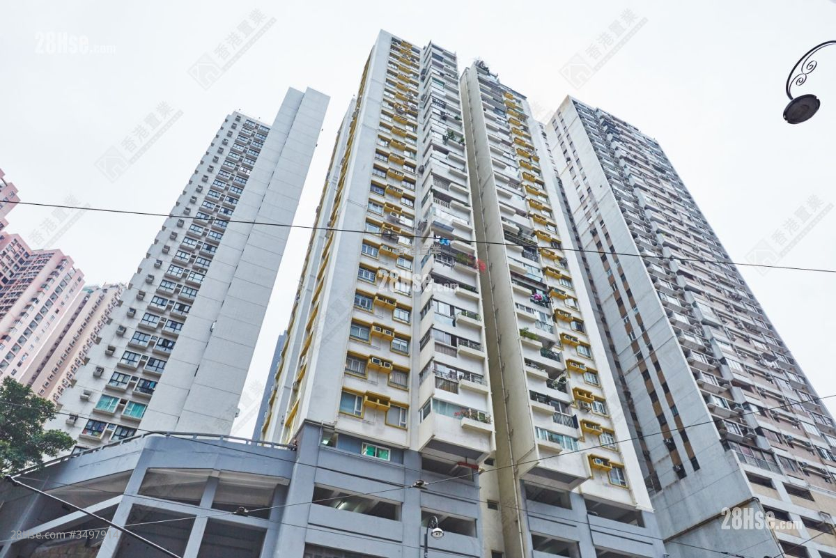 Comfort Gardens Sell 3 Bedrooms , 1 Bathroom 1,003 ft² ( 93.2 m² )