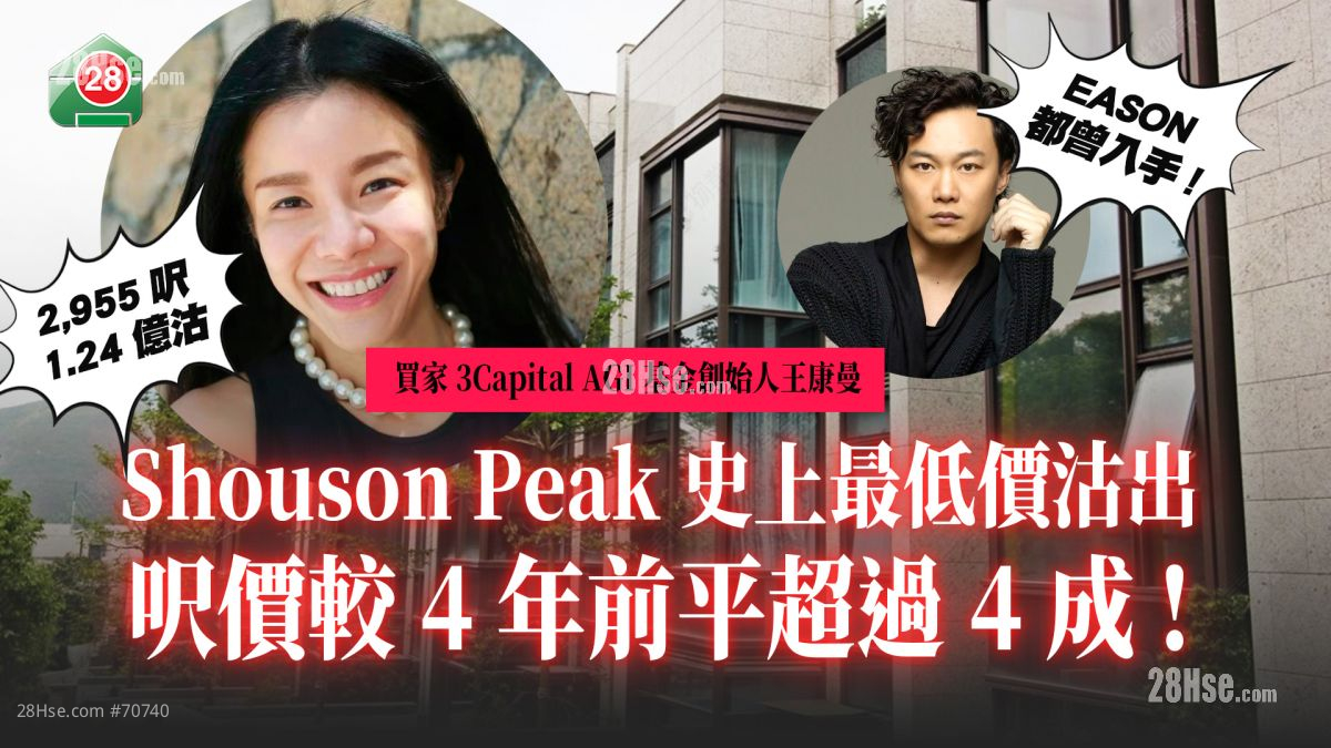 Shouson Peak史上最低价沽出  尺价较4年前平超过4成   Eason当年入手系呢个价？！