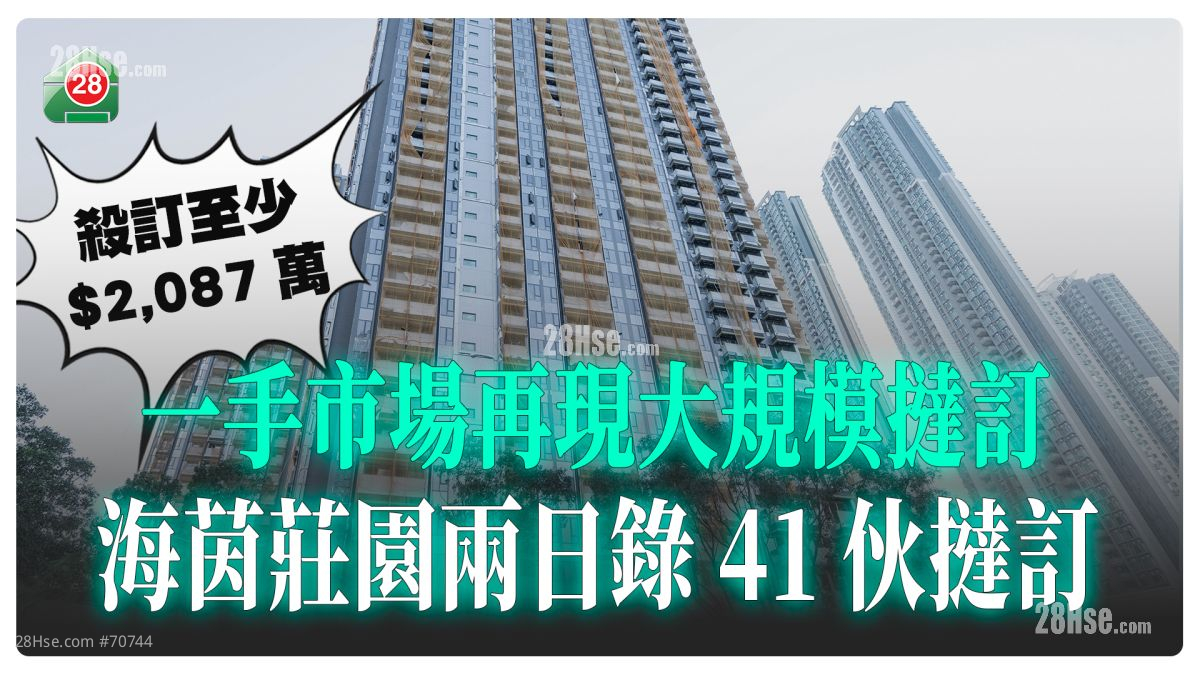杀订2千万｜一手市场再现大规模挞订！海茵庄园两日录41伙挞订