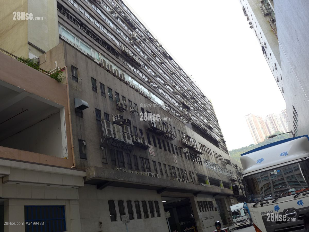 Join In Hang Sing Centre Sell