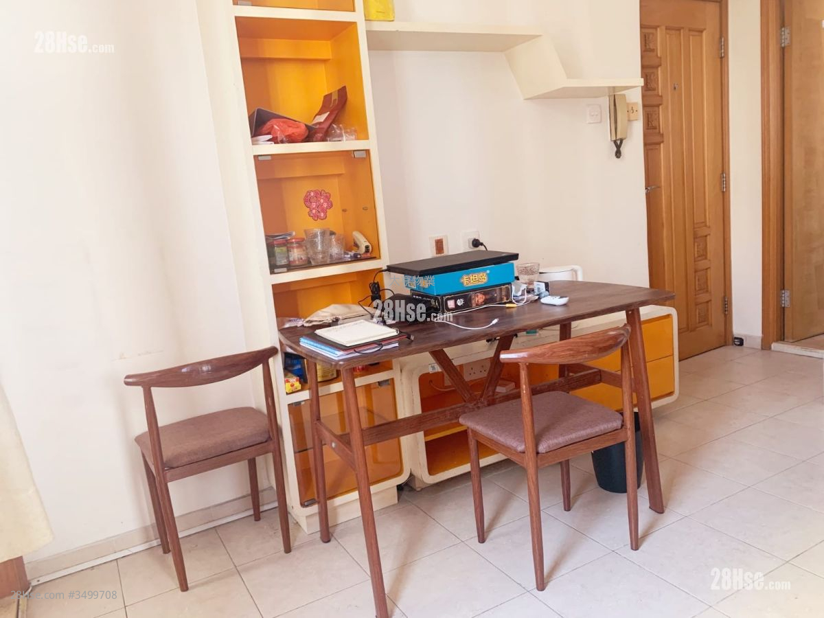 Kin Bong Building Sell 1 Bedroom , 1 Bathroom 288 ft² ( 26.8 m² )