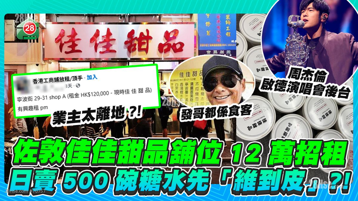 佐敦名物｜佳佳甜品铺位12万招租 网民轰业主离地 日卖500碗糖水先「维到皮」