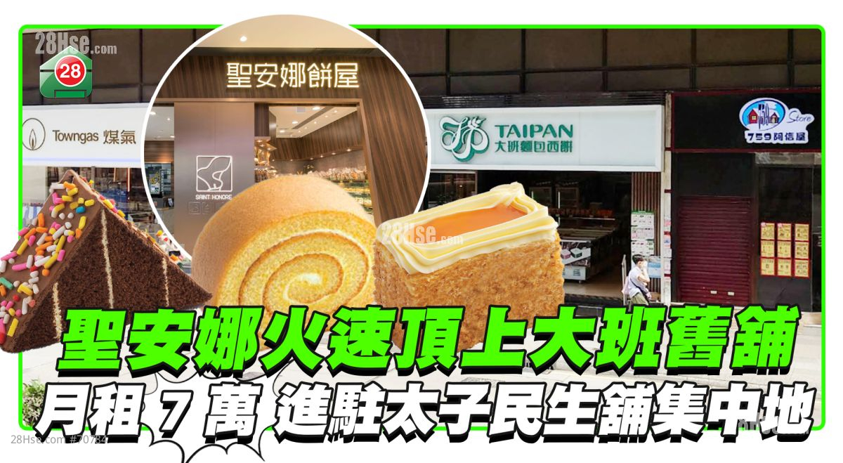 圣安娜火速顶上大班旧铺　月租7万进驻太子民生铺集地