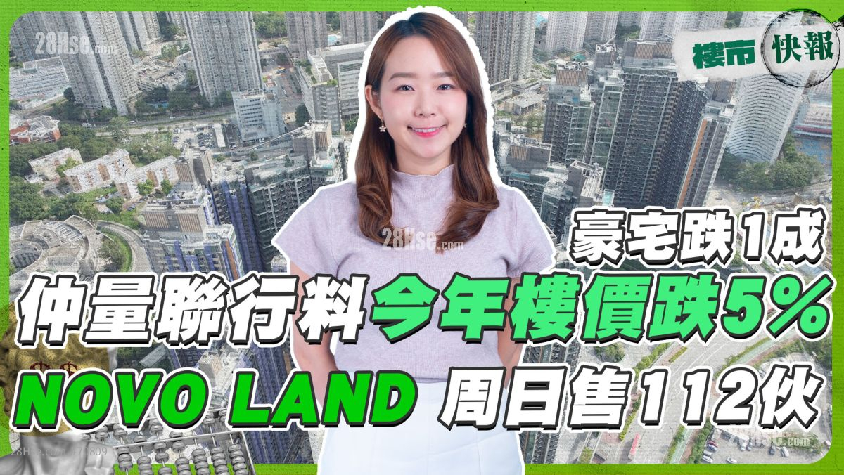 仲量联行料今年楼价跌5%❗ 豪宅跌1成⁉️ NOVO LAND 周日售112伙