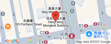 Hang Seng Mongkok Building  Address