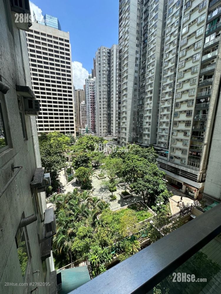 City Garden Sell 3 Bedrooms , 2 Bathrooms 945 ft² ( 87.8 m² )