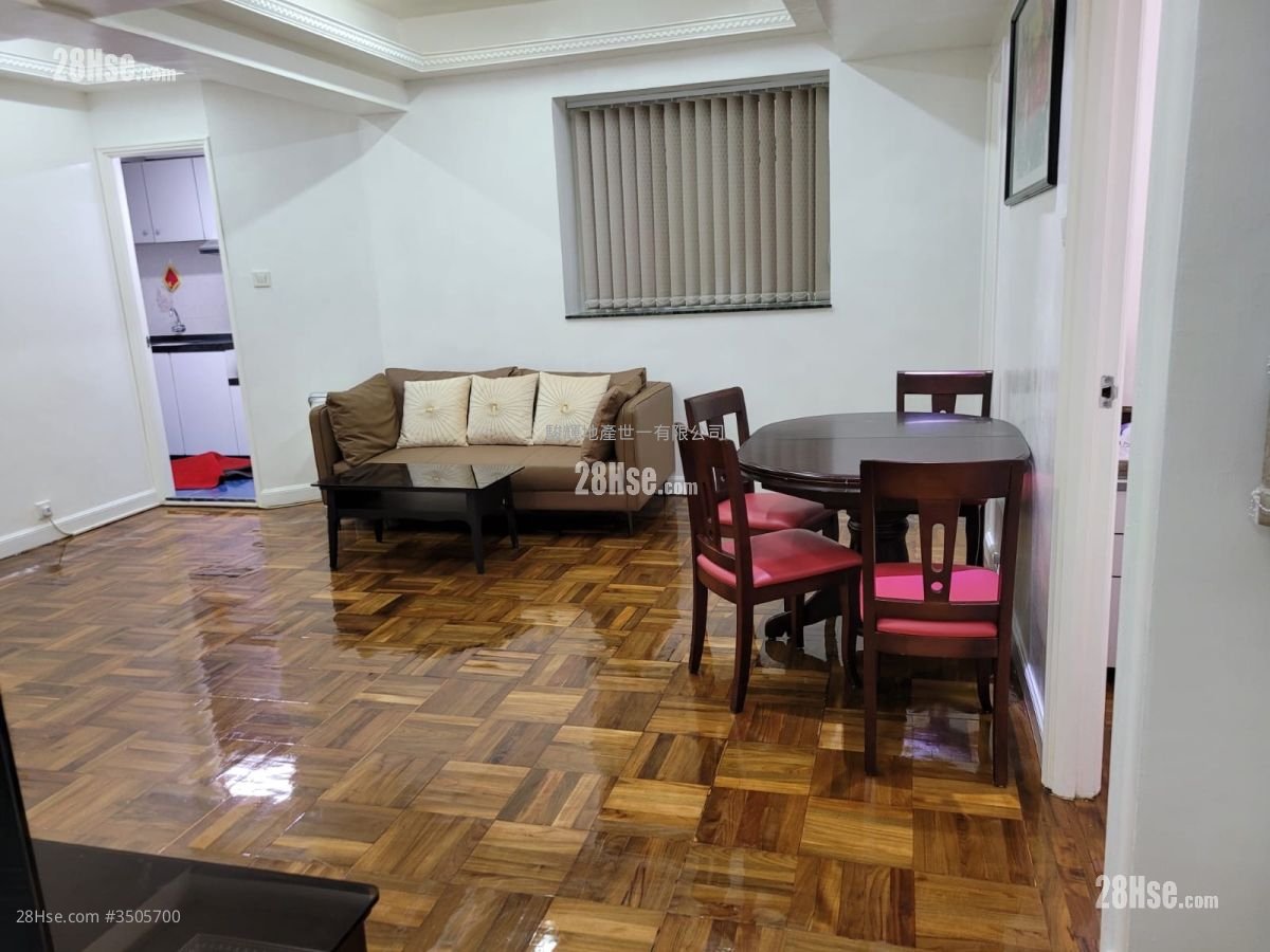 Wing Lee Building Sell 3 Bedrooms , 2 Bathrooms 643 ft² ( 59.7 m² )