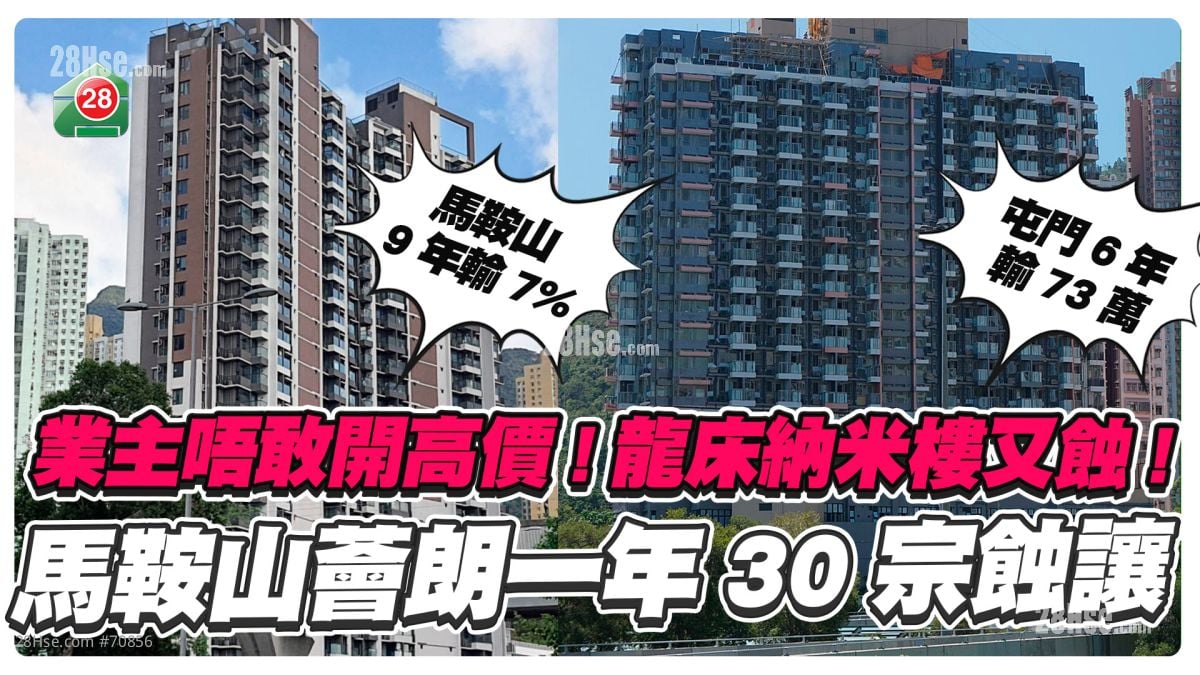 新界东西纳米楼齐触礁｜业主唔敢开高价！龙床纳米楼又蚀！马鞍山荟朗一年30宗蚀让