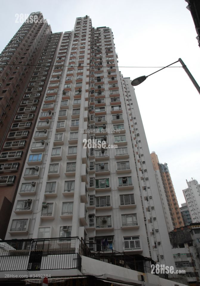 Hong Fai Building Rental 1 Bedroom , 1 Bathroom 210 ft² ( 19.5 m² )