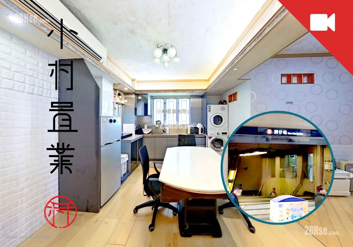 Sai Kou Building Rental 3 Bedrooms , 2 Bathrooms 549 ft² ( 51.0 m² )