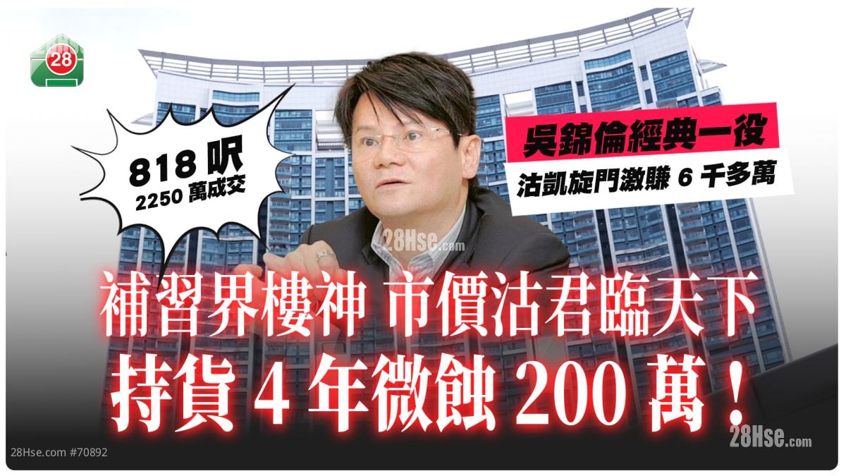 补习界楼神吴锦伦 市价沽君临天下 持货4年微蚀200万！