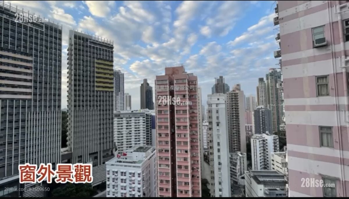 Mei Wah Mansion Sell 1 Bedroom , 1 Bathroom 254 ft² ( 23.6 m² )