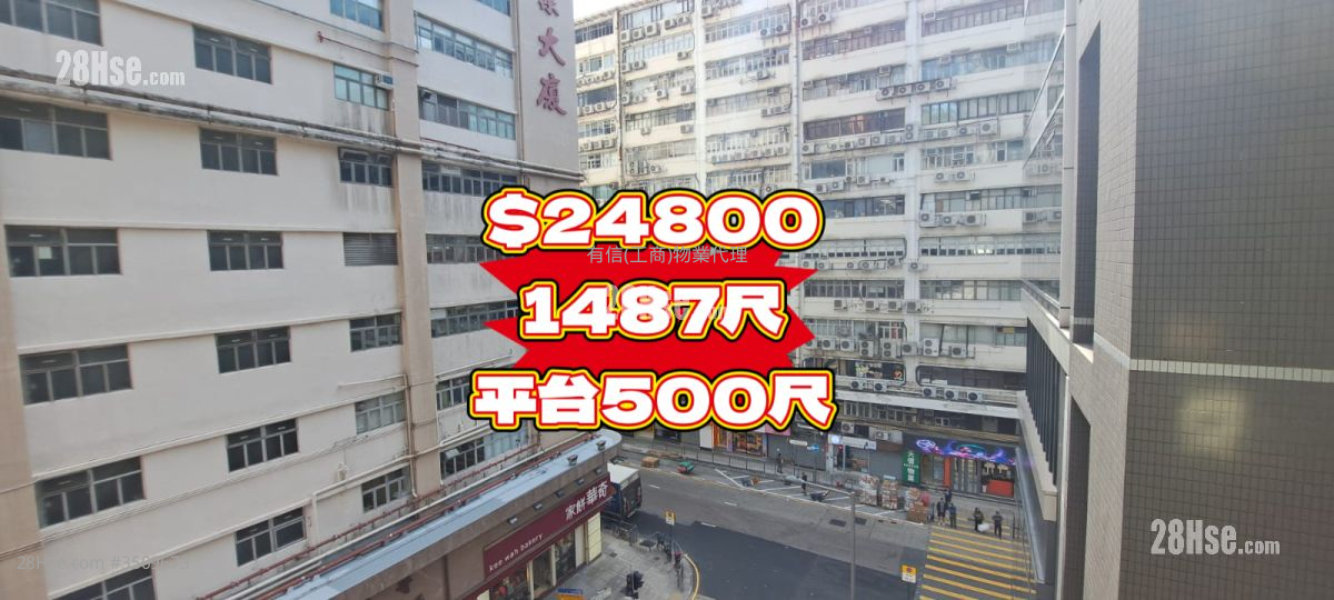 Yuen Shing Industrial Building Rental 1 Toilet